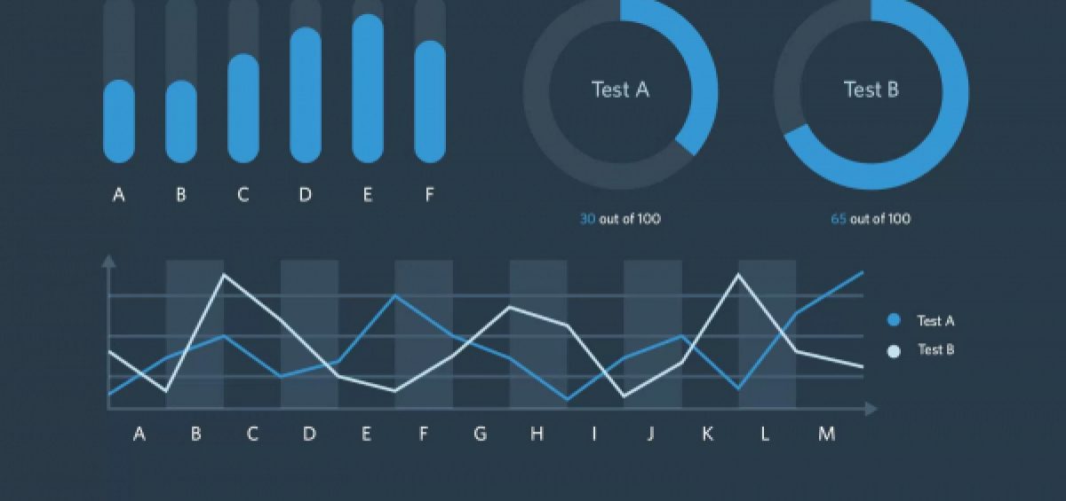 How Advanced Data Analytics and Quality