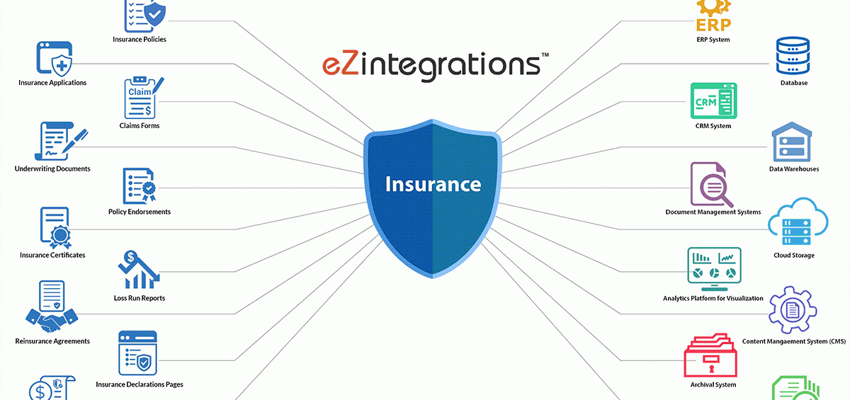 Insurance data