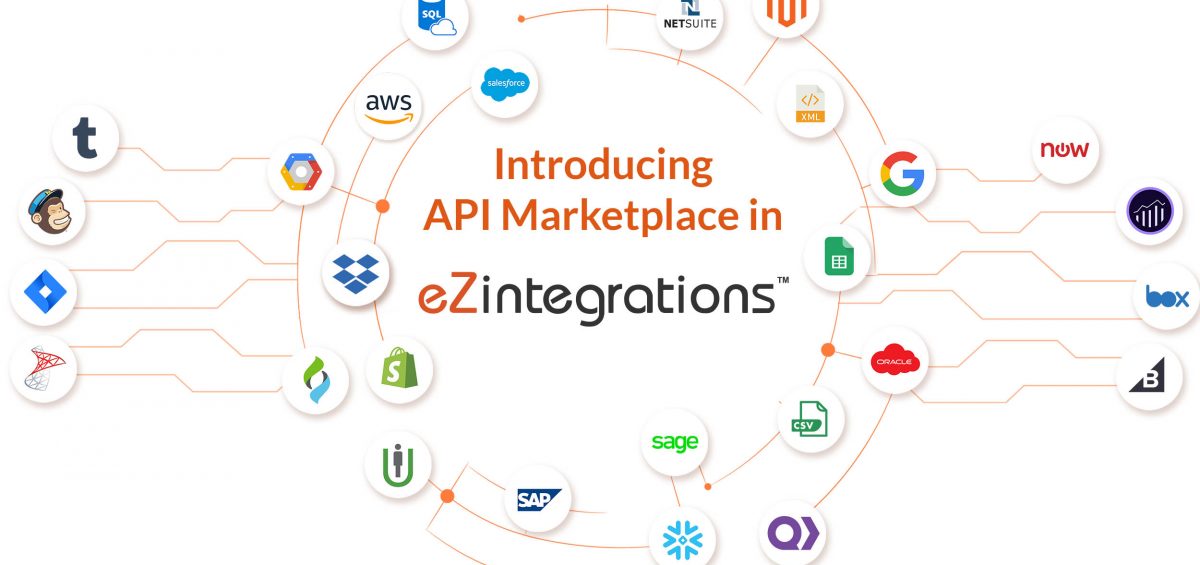 API